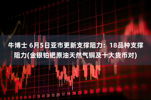牛博士 6月5日亚市更新支撑阻力：18品种支撑阻力(金银铂钯原油天然气铜及十大货币对)