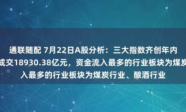 通联随配 7月22日A股分析：三大指数齐创年内新高，两市合计成交18930.38亿元，资金流入最多的行业板块为煤炭行业、酿酒行业