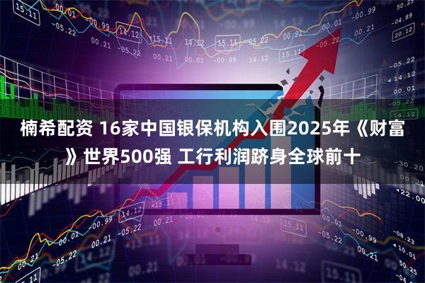 楠希配资 16家中国银保机构入围2025年《财富》世界500强 工行利润跻身全球前十