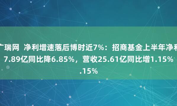 广瑞网  净利增速落后博时近7%：招商基金上半年净利7.89亿同比降6.85%，营收25.61亿同比增1.15%