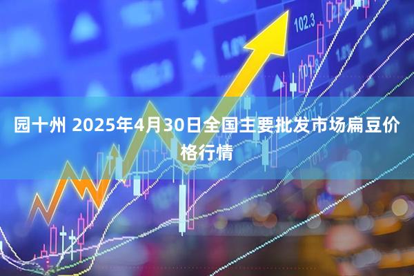 园十州 2025年4月30日全国主要批发市场扁豆价格行情