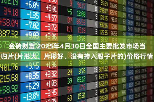 金砖财富 2025年4月30日全国主要批发市场当归片(片形大、片形好、没有掺入股子片的)价格行情